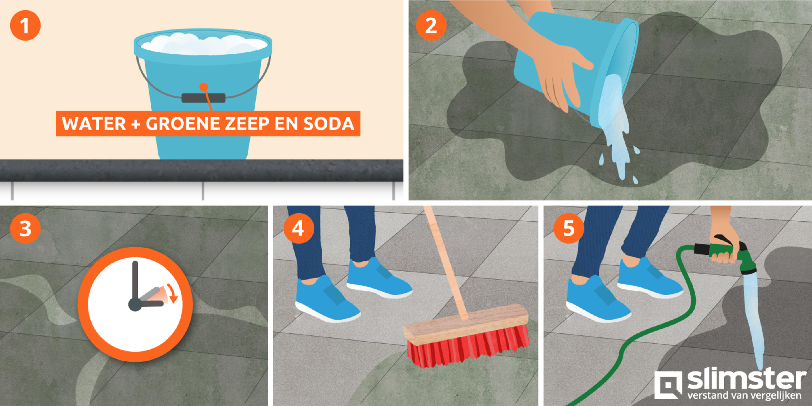 Groene aanslag van tegels verwijderen: hoe doe je dat? - Slimster
